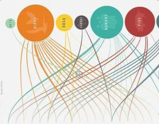 AI 추천데이터 등록 - 1